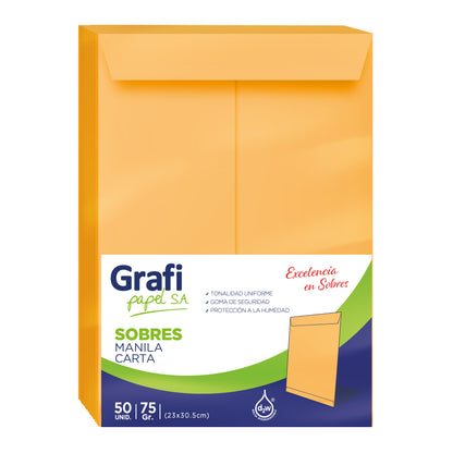 Sobre Manila Carta X MILLAR